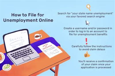 Can I File for Unemployment If I Got out of the Military?