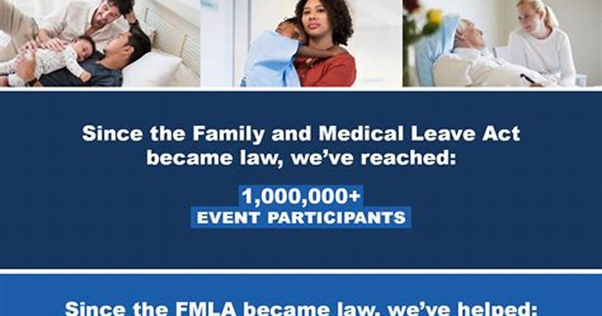Can I Get Fmla If My Mom Has Cancer?