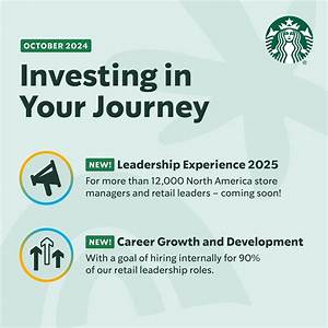Can I Invest in Starbucks?