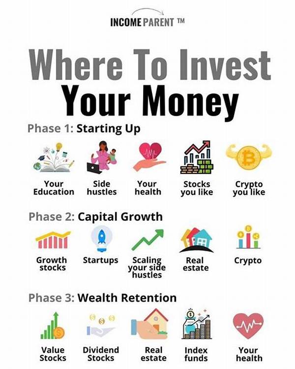Can I Invest My Fathers Money?