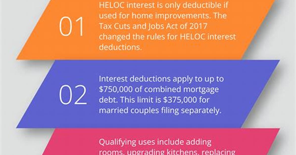 Can I Keep My Heloc If I Refinance?