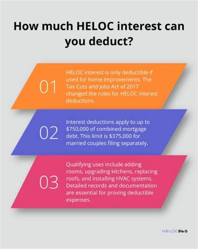 Can I Keep My Heloc If I Refinance?