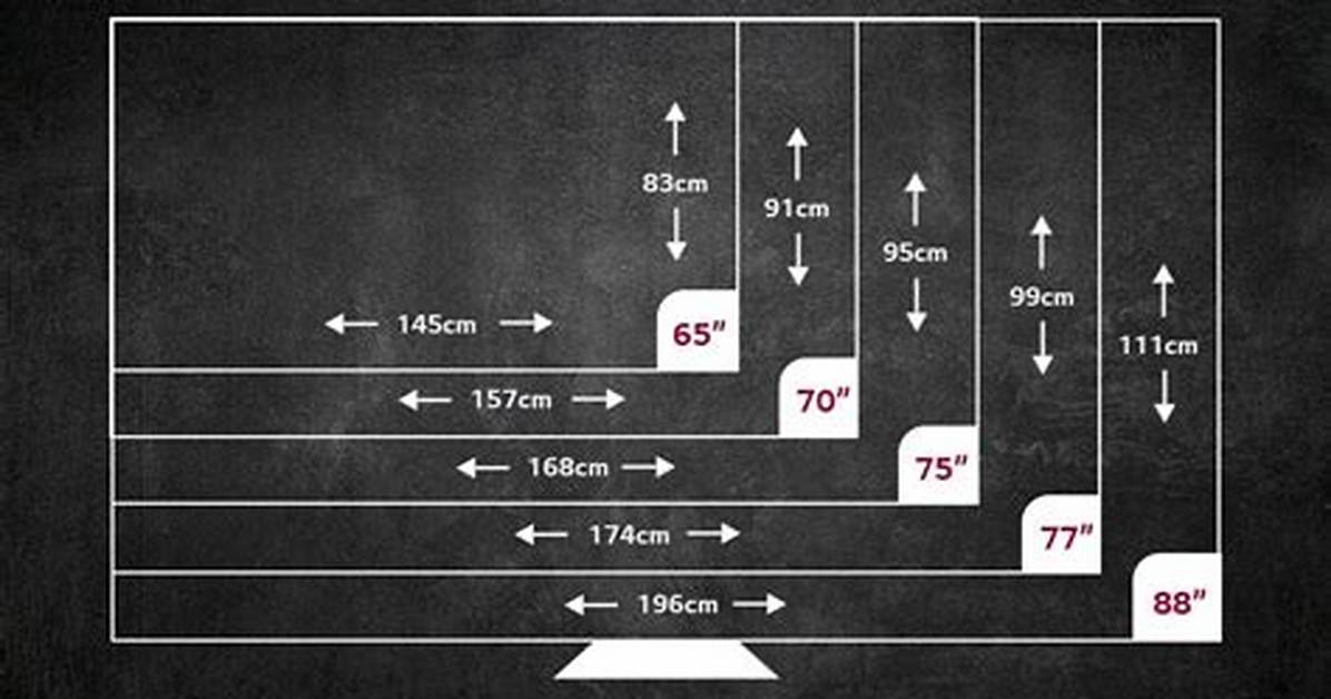 Can I Lay My 70 Inch Tv Flat?