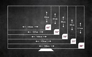 Can I Lay My 70 Inch Tv Flat?