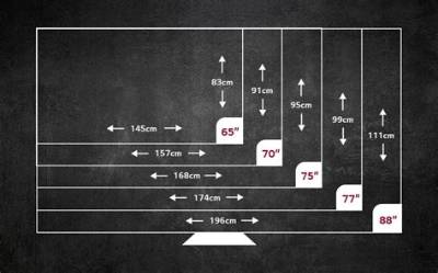 Can I Lay My 70 Inch Tv Flat?