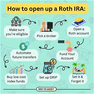 Can I Open a Roth Ira for My Adult Child?