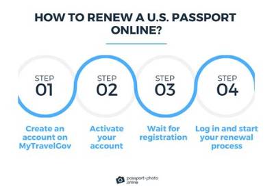 Can I Renew My Passport Online If Im 17?