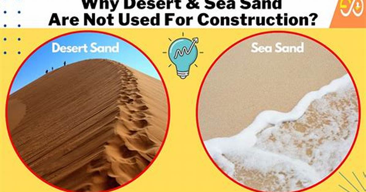 Can I Sand