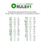 Can I Speak Esperanto?