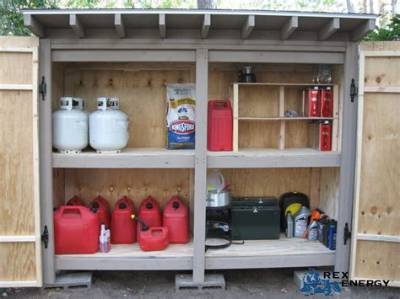Can I Store Gas Can Outside?