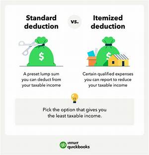 Can I Take a Standard Deduction and Still Write off Business Expenses?