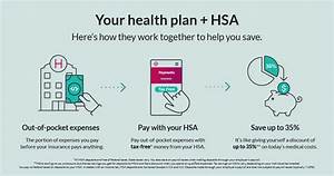 Can I Take My Hsa with Me When I Retire?