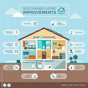 Can I Use Home Improvements as a Tax Deduction?