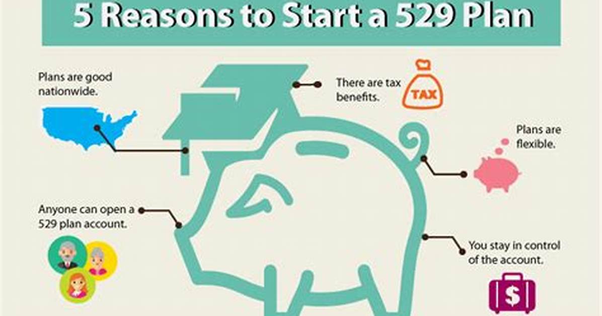 Can I Use My 529 Plan for Homeschooling?