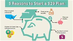 Can I Use My 529 Plan for Homeschooling?