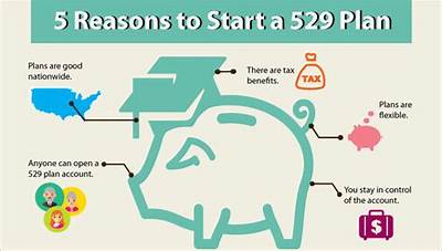 Can I Use My 529 Plan for Homeschooling?