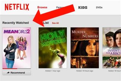 Can I Use Someone Else's Netflix Account?