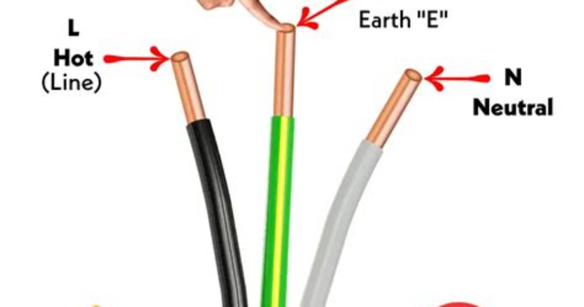 Can I Use White Wire for Ground?
