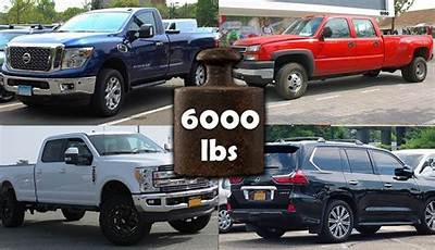 Can I Write off a 6000 Lb Vehicle 2022?
