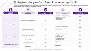 Can I Write off Market Research Expenses?