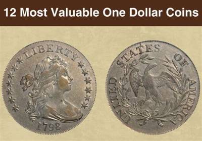 Can Independent States Coin Their Own Money?