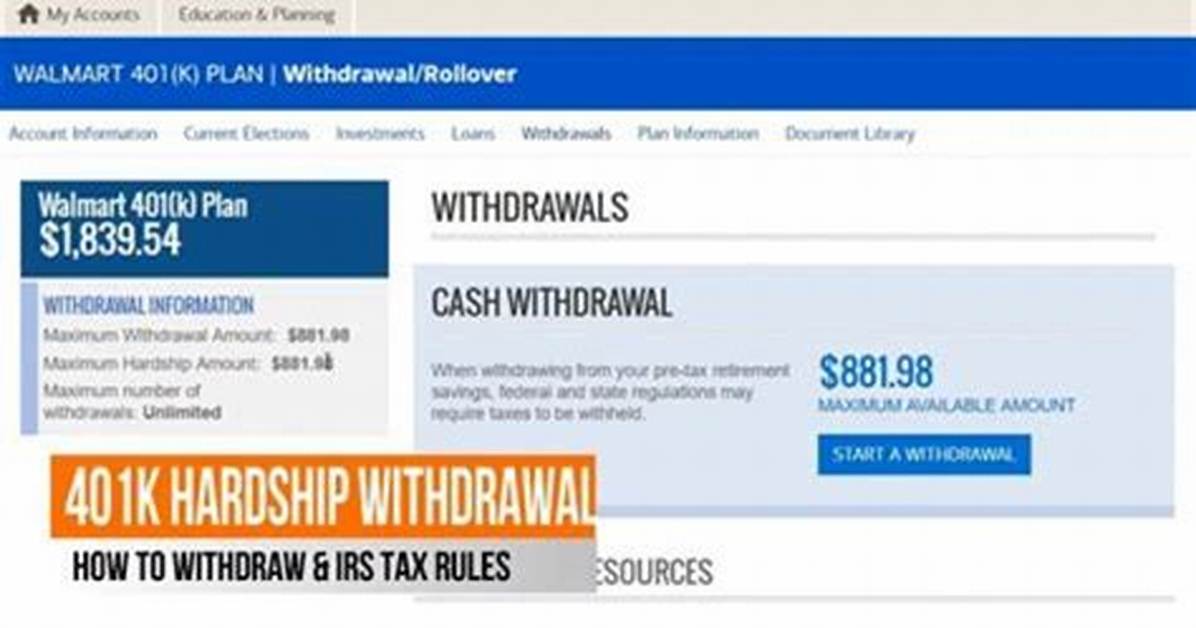 Can Irs Intercept 401K Withdrawal?