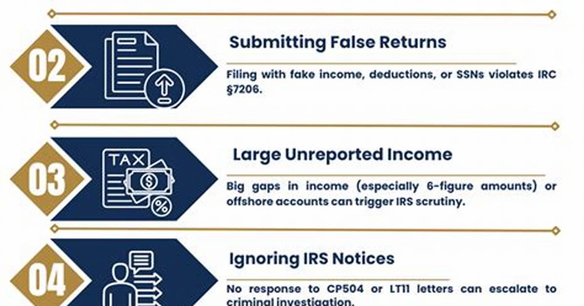 Can Irs Put You in Jail for Not Paying Taxes?