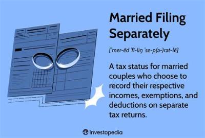 Can Married Filing Separately Claim?