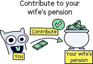 Can My Wife Contribute to a Pension and Get Tax Relief on It?