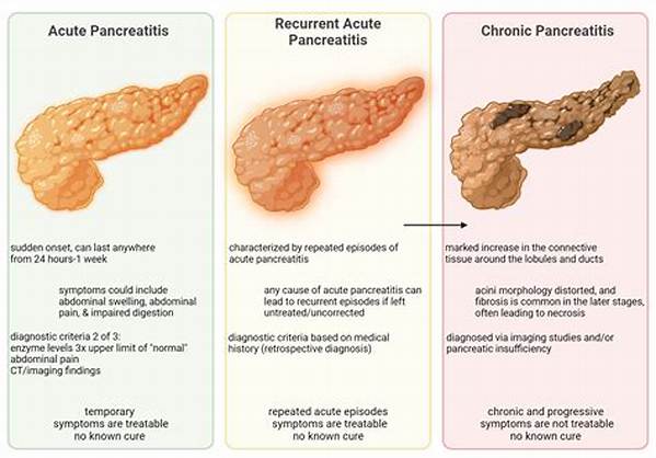 Can Pancreatitis Cause Urinary Problems?
