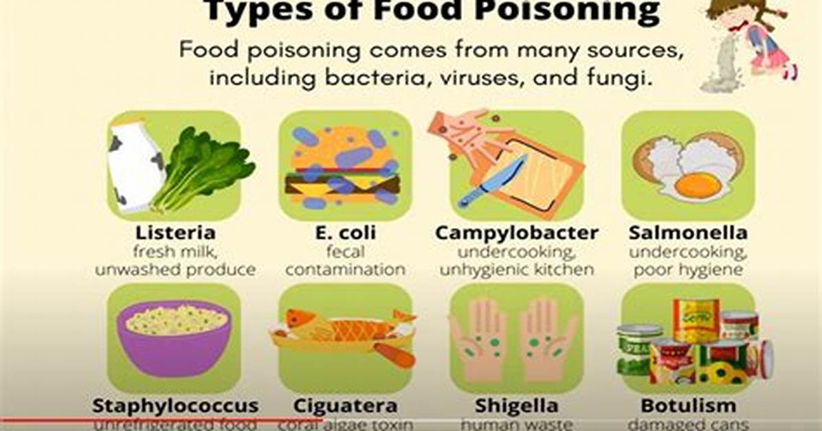 Can Parsley Cause Food Poisoning?