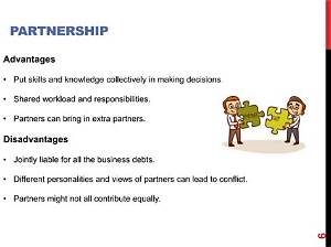 Can Partners in a Partnership Contribute to a Sep?