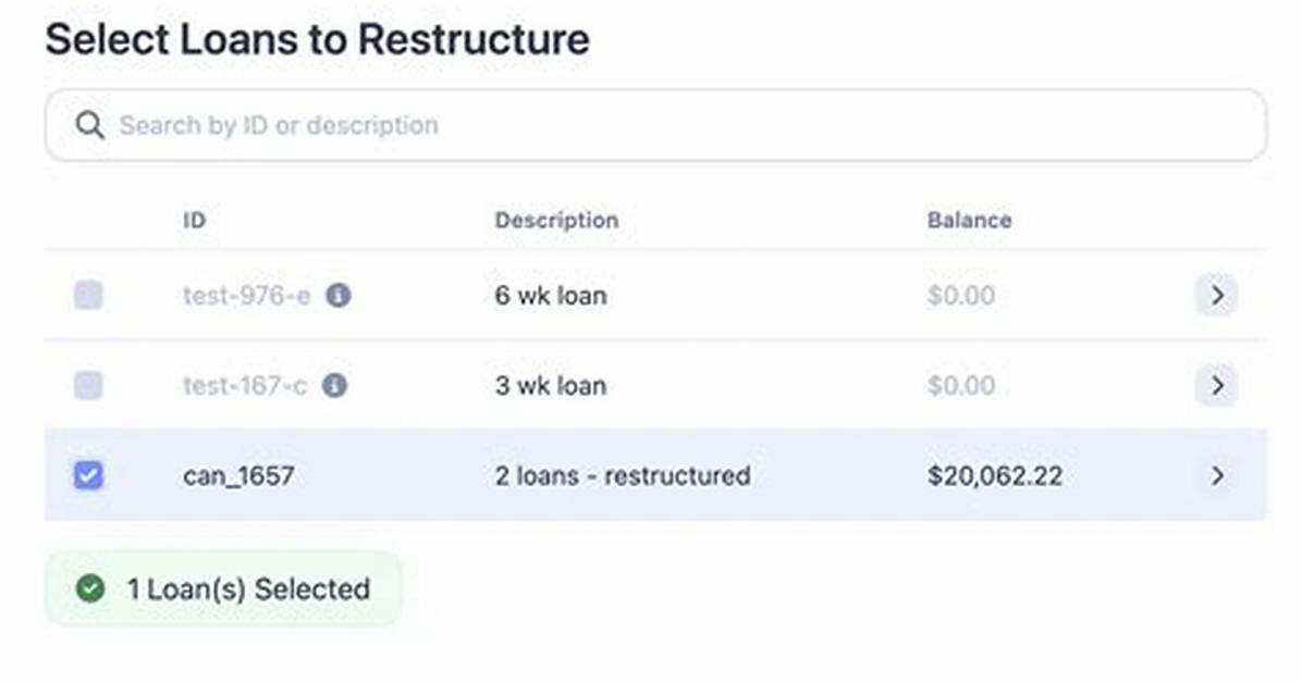 Can Personal Loan Be Restructured?