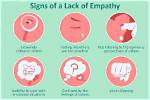 Can Psychopaths Be Empathetic?