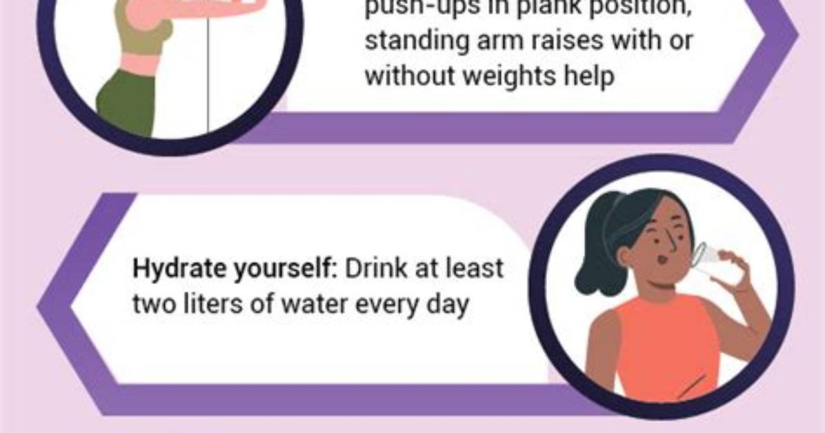 Can Sagging Breast Be Firm Again Without Surgery?