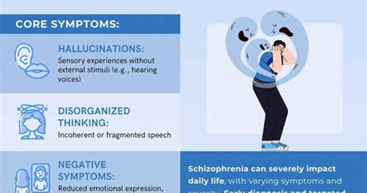 Can Schizophrenia Patients Live Alone?