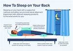 Can Sleeping on Your Back Cause Sleep Paralysis?