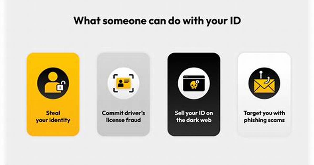 Can Someone Steal Your Identity Without You Knowing?