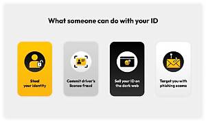 Can Someone Steal Your Identity Without You Knowing?
