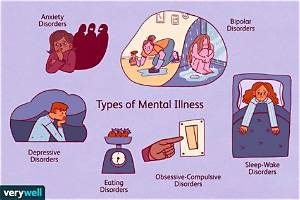 Can Someone with a Mental Illness Be a Guardian?
