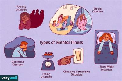Can Someone with a Mental Illness Be a Guardian?