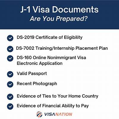 Can Student J-1 Visa Work off Campus?