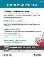 Can Supervisors Join a Union in Canada?