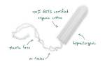Can Tampons Cause Thrush?