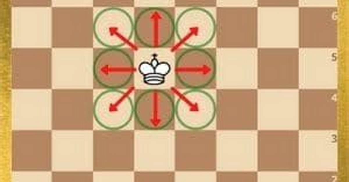 Can the King in Chess Only Move One Square?