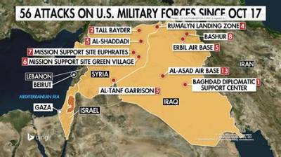 Can the Us Be Attacked?