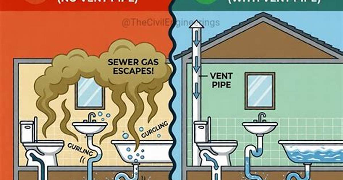 Can Venting Be Toxic?
