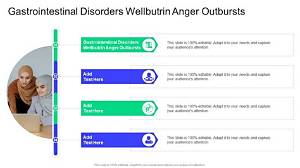 Can Wellbutrin Cause Anger Outbursts?