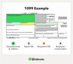 Can You 1099 an Employee Without a Social Security Number?