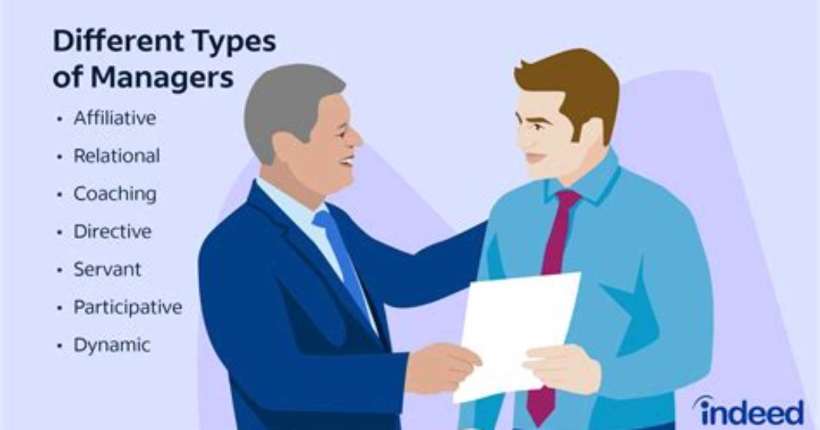 Can You Be a Manager on H-1B?